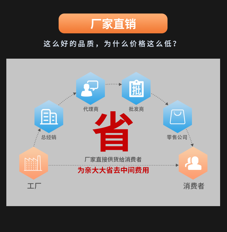 威格电动工具锂电池包循环充放电老化柜及监控系统 老化车老化房综合性能出厂测试设备插图8