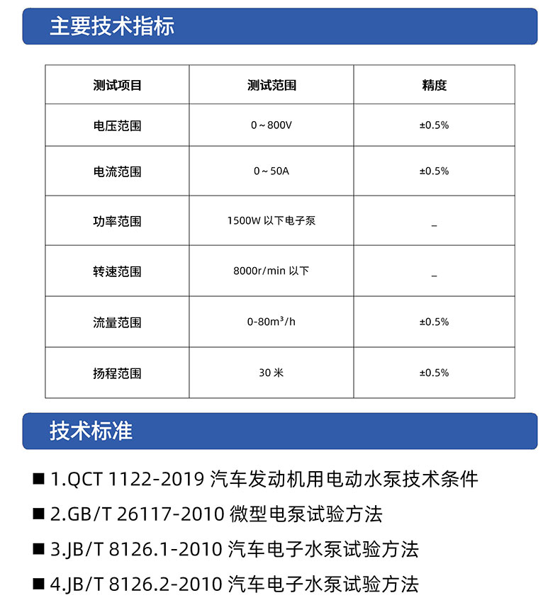 汽车冷却电子水泵综合性能测试系统 耐久可靠性及气密性测试试验台插图2