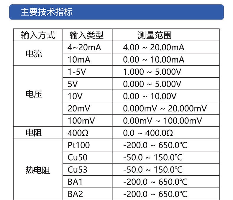 威格无纸记录仪（VG5300）无纸万能输入，厂家直销，品质保障插图3