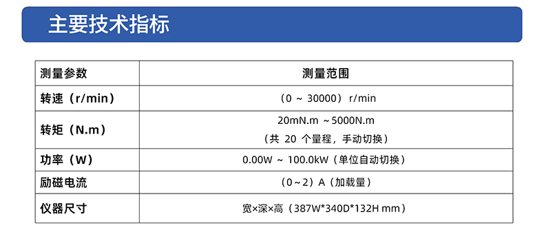 威格VG2218C高精度测功机控制器综合测量仪测功机控制器检测仪插图3