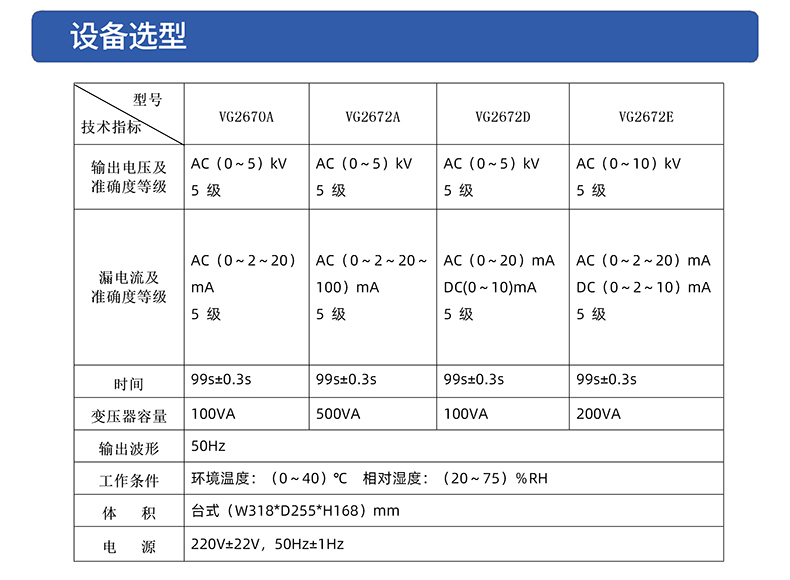 威格VG2672D交直流耐压测试仪 厂家直销插图3