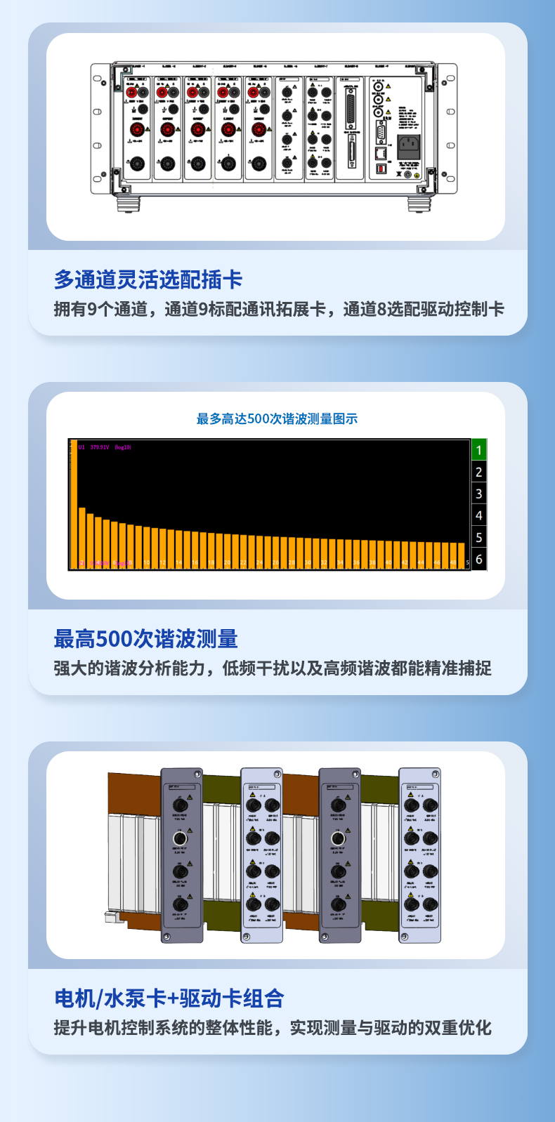 威格新品-多通道，多功能、高精度功率分析仪VG3000系列 厂家直销 质量保障插图4