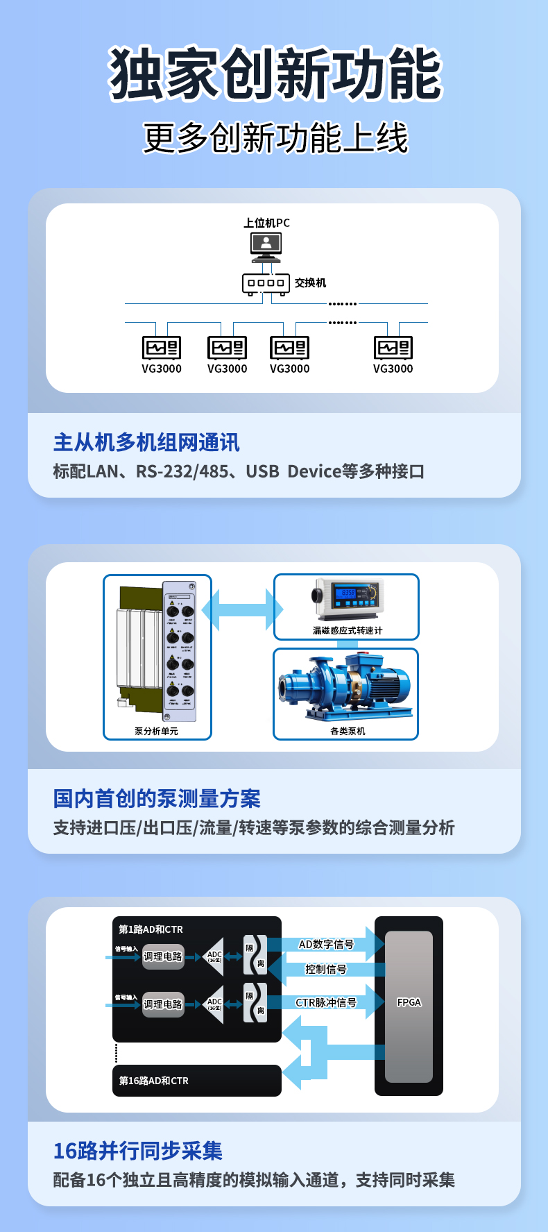 威格新品-多通道，多功能、高精度功率分析仪VG3000系列 厂家直销 质量保障插图7