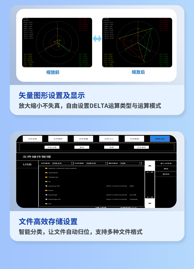威格新品-多通道，多功能、高精度功率分析仪VG3000系列 厂家直销 质量保障插图9