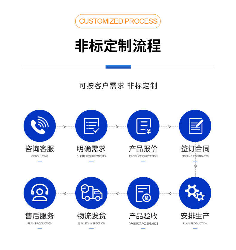 威格新品-多通道，多功能、高精度功率分析仪VG3000系列 厂家直销 质量保障插图14