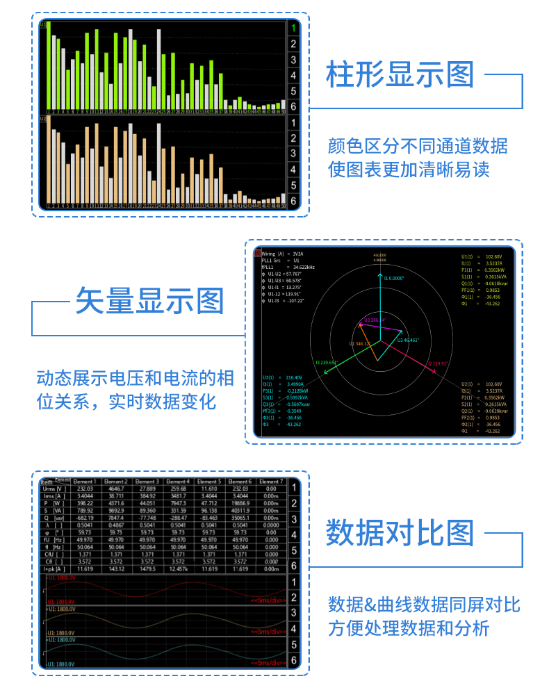 威格新品-多通道，多功能、高精度功率分析仪VG3000系列 厂家直销 质量保障插图23