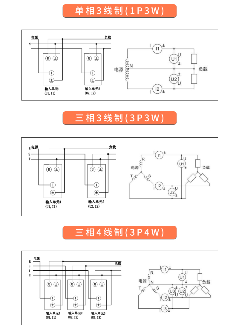威格新品-多通道，多功能、高精度功率分析仪VG3000系列 厂家直销 质量保障插图28