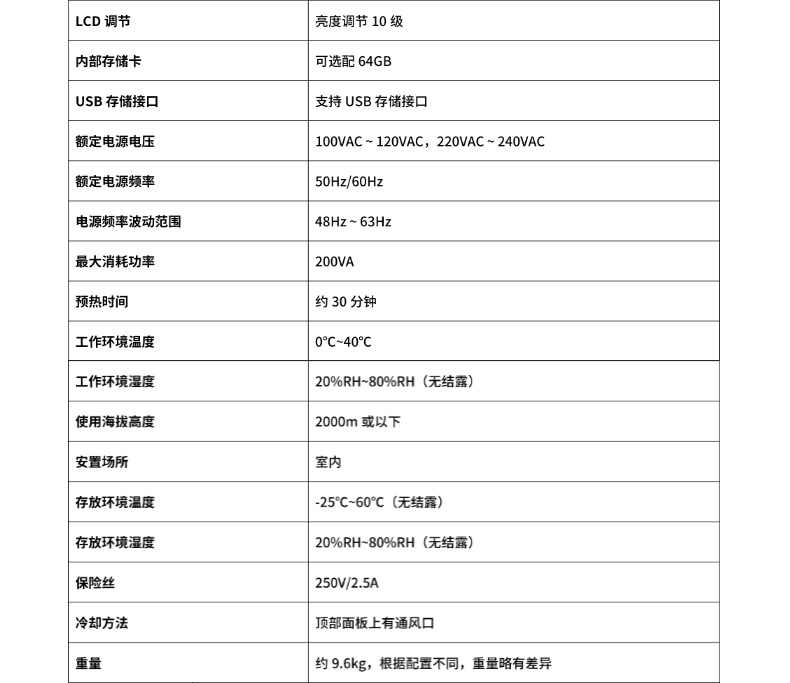 威格新品-多通道，多功能、高精度功率分析仪VG3000系列 厂家直销 质量保障插图25