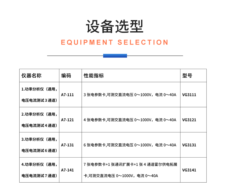 威格新品-多通道，多功能、高精度功率分析仪VG3000系列 厂家直销 质量保障插图31