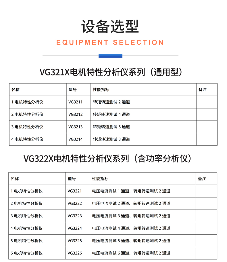 威格新品-VG3200系列电机特性分析仪 厂家直销 质量保障插图31