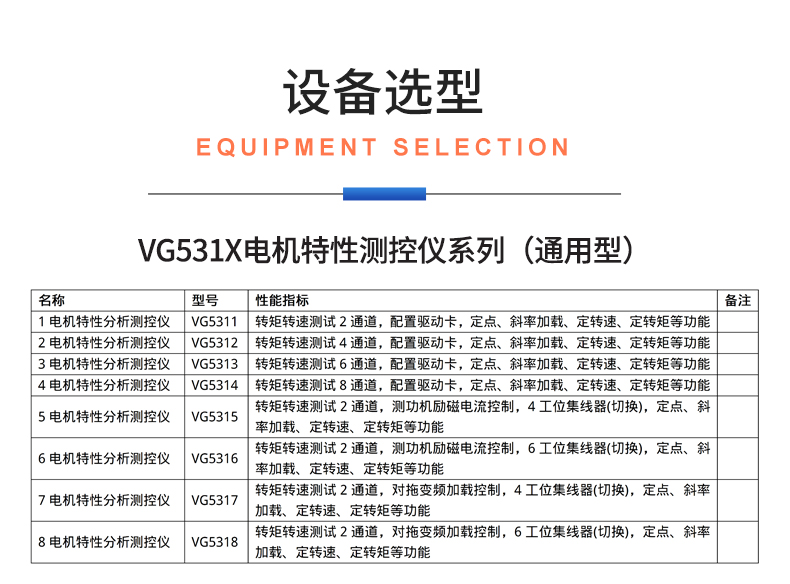 威格新品-VG5300系列电机特性测控仪 厂家直销 质量保障插图29