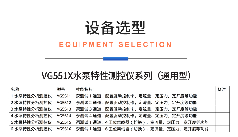威格新品-VG5500系列水泵特性测控仪 厂家直销 质量保障插图29