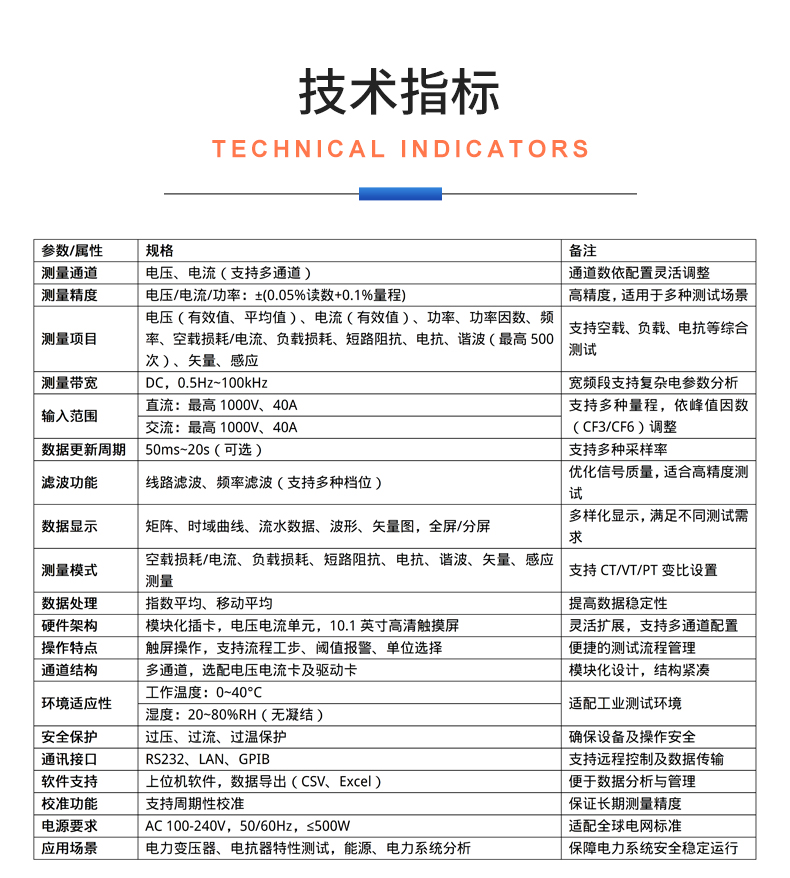 威格新品-VG5130系列电力变压器(电抗器)特性测控仪 厂家直销 质量保障插图24