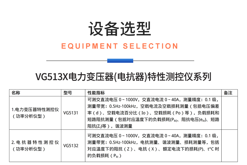 威格新品-VG5130系列电力变压器(电抗器)特性测控仪 厂家直销 质量保障插图29