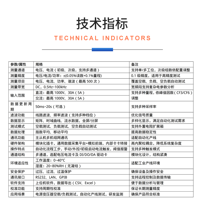 威格新品-VG5140系列电源变压器特性测控仪 厂家直销 质量保障插图24