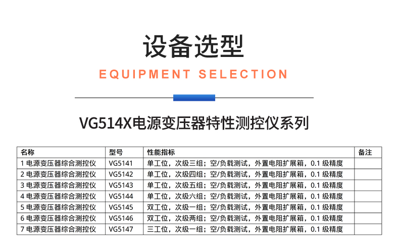 威格新品-VG5140系列电源变压器特性测控仪 厂家直销 质量保障插图29