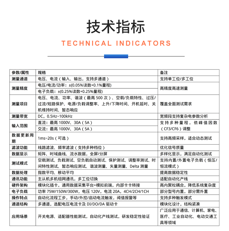 威格新品-VG5150系列开关电源(适配器)特性测控仪 厂家直销 质量保障插图24