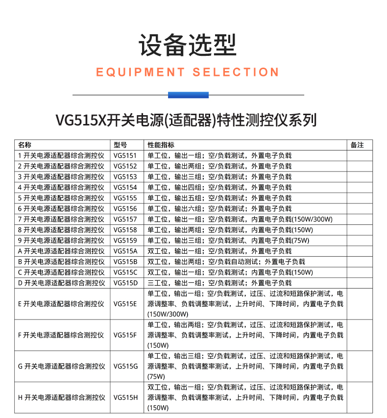 威格新品-VG5150系列开关电源(适配器)特性测控仪 厂家直销 质量保障插图29