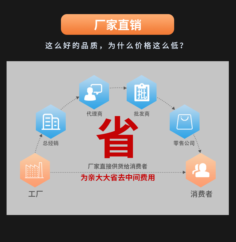 威格八合一安规综合测试仪VG1000 厂家直销 品质保障插图10