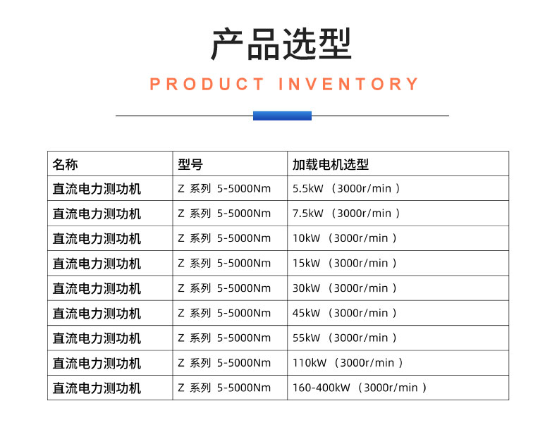 威格Z系列直流电力测功机 出厂测试系统 综合性能对拖台架 型式试验台插图20