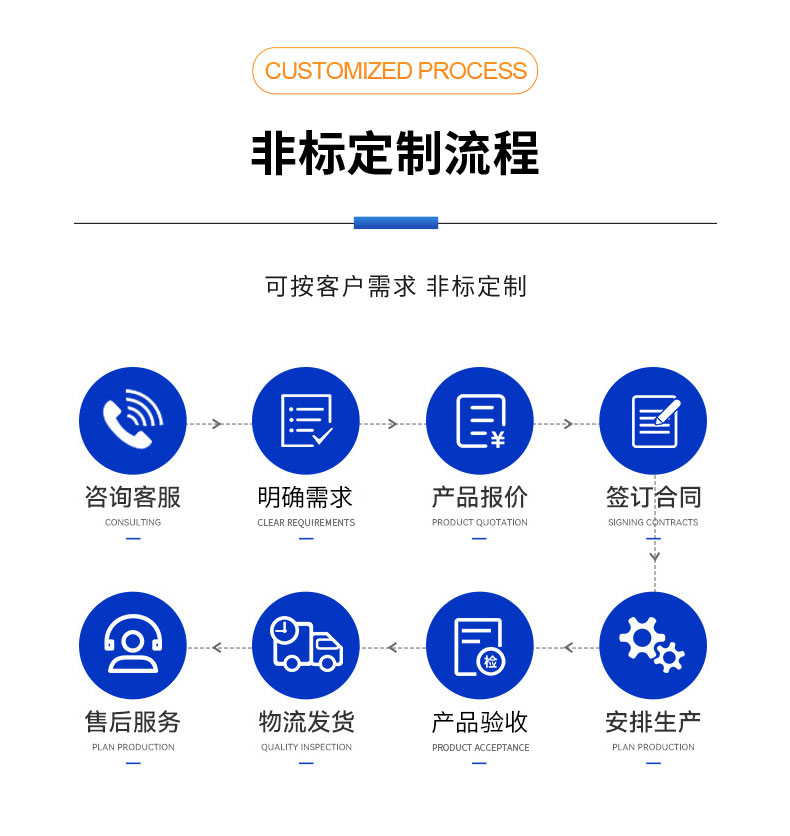 威格潜水泵综合性能测试系统 水泵测试台架插图10