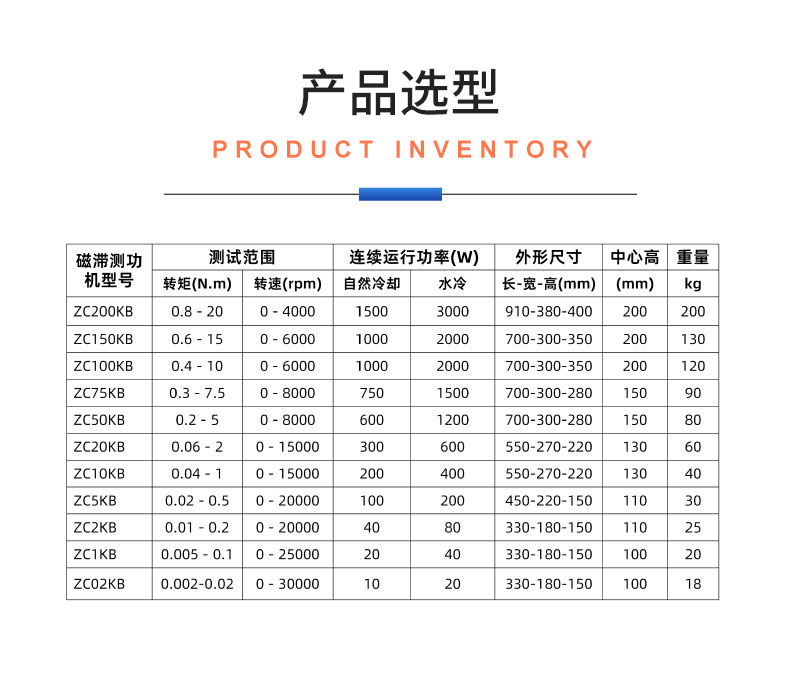 威格ZC系列高精度磁滞测功机系统 电机加载测试对拖台架 型式试验台插图20