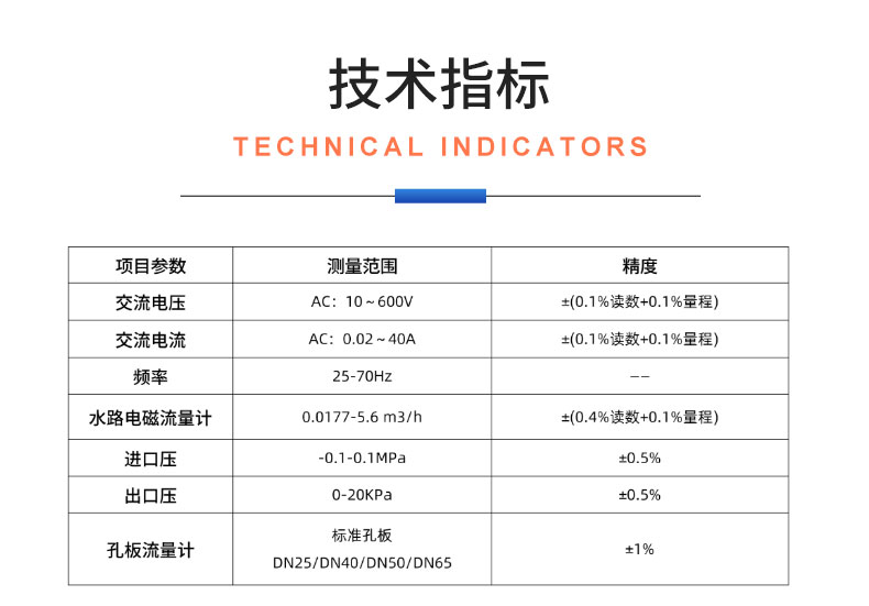 威格新能源汽车水环真空泵自动化装夹综合性能试验台插图20