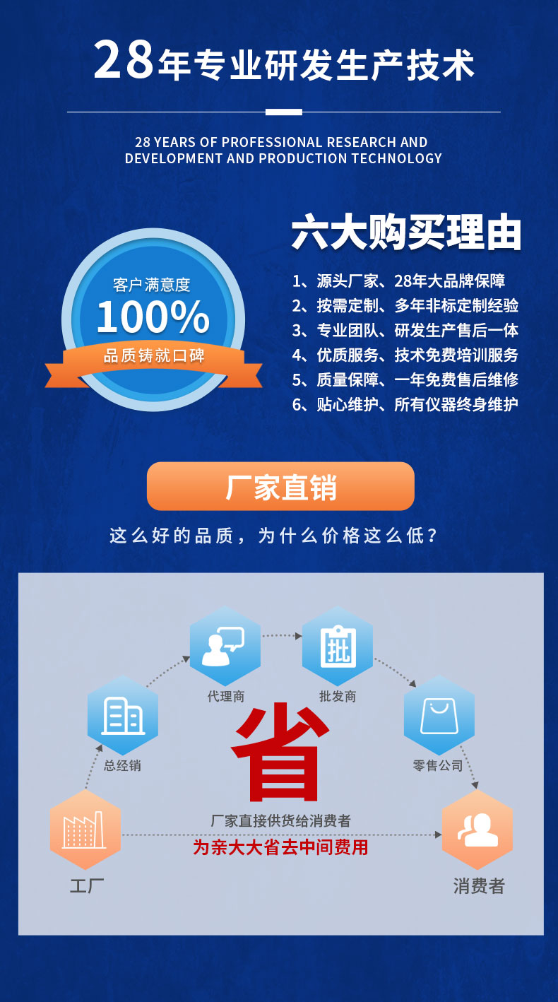 汽车冷却机械水泵综合性能测试系统 耐久可靠性及气密性测试试验台插图17
