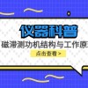 仪器科普系列-磁滞测功机的结构与工作原理