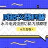 威格仪器-水冷电涡流测功机内部原理