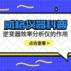 威格仪器-逆变器效率分析仪的作用